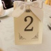 Украшение свадебного зала -  номерки на стол